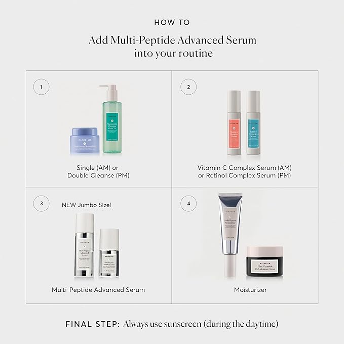 Naturium Multi-Peptide Advanced Serum Jumbo Firming &amp Smoothing Face Serum for Fine Lines &amp Wrinkles with Advanced Multi-Peptide Blend 2 oz