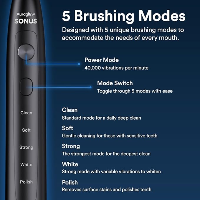AURAGLOW Sonus Electric Toothbrush 5 Cleaning Modes 2 Brush Heads &amp Travel Case 40000 VPM Sonic Toothbrush &amp Wireless Charging 30-Day Battery Life with Smart Timer Black