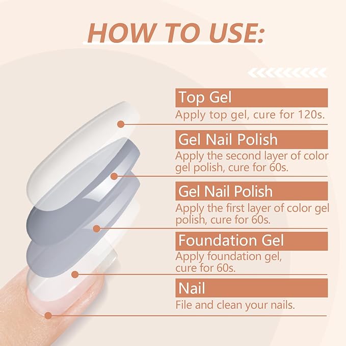 SAVILAND 33PCS Gel Nail Polish Set Classic Glitter White Soak-off U V Nail Polish with Base &amp Glossy Matte Top Gel French Manicure Nail Art Starter Set for Salon Home &amp Gifts