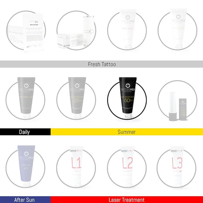 TattooMed Sun Protection SPF50 100ml - tattoo sun protection color protection tattoo care &amp cream by TattooMed