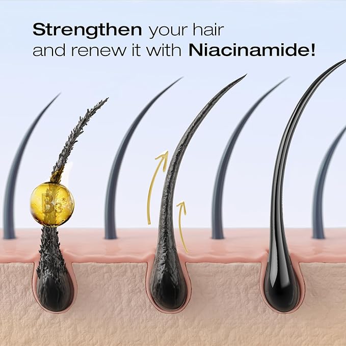 NK Professional Care Hair Repair Kit with Niacinamide (B3) ? Shampoo + Mask + Ampoules | Strengthens Restores Adds Shine | For Damaged or Colored Hair | Unisex | 3-Piece Set