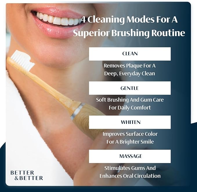 Better &amp Better Bamboo Sonic Toothbrush Replacement Heads | Replaceable Bamboo Sonic Brush Heads w/Soft Plant-Based Bristles for High-Polish Gentle Clean | Whitens Surface Stains &amp Removes P