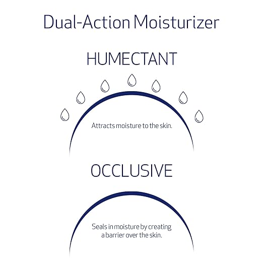 Obagi Hydrate Facial Moisturizer ? Non-Comedogenic Intensely Hydrating All Day Moisturizer that Combats Dryness with Tara Seed Extract Shea Butter &amp Avocado Oil