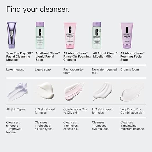 Clinique Take The Day Off Facial Cleansing Mousse With Hyaluronic Acid + Glycerin | Dissolves Makeup Sunscreen + Pollution | For All Skin Types 4.2 Fl Oz