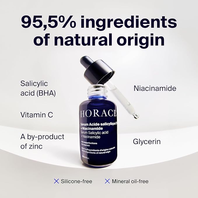 HORACE Salicylic Acid + Niacinamide Face Serum for Men ? Anti-Blemish Treatment for Pore Tightening Smoother Skin and Redness Reduction ? Vegan Skin Care for All Skin Types ? Unscented 30ml