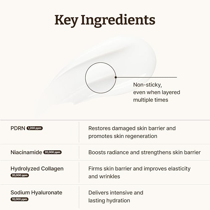 Dr. Reju-All Advanced PDRN Rejuvenating Cream ? 99% Pure Salmon DNA PDRN Face Moisturizer ? Optimal 1200ppm Concentration for Glow Skin ? Korean Anti-Aging Skin Care Face Cream - 2.0 Fl Oz