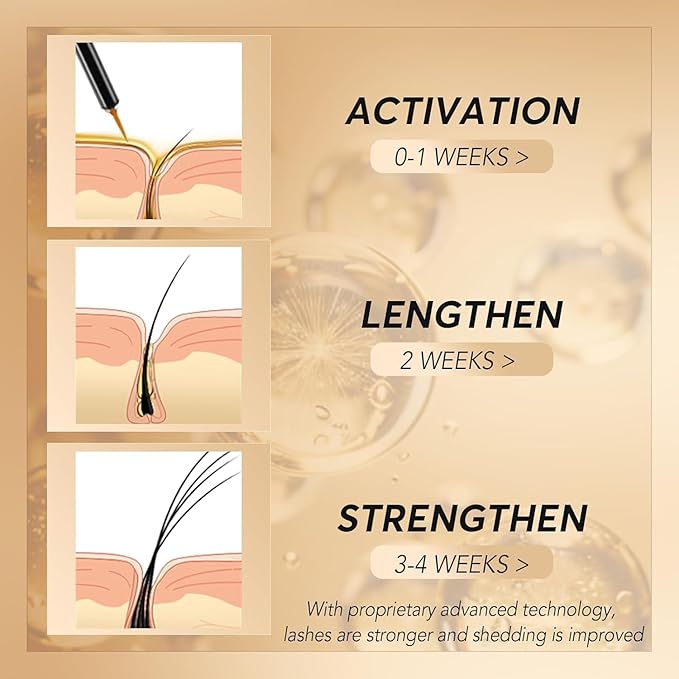 Eyelash Growth Serum ? 15 Plant Extracts for Longer Denser &amp Robust LashesBoosts Natural Lash Developmenteyelash serumEnhance Natural Beauty Hypoallergenic Oil Freelash growth serum（PURE GOL