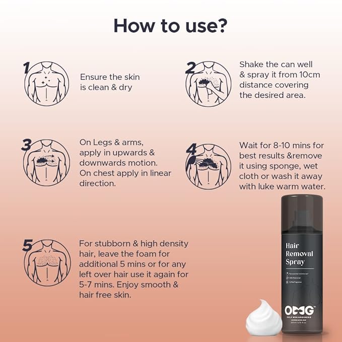 O.. M.. G Hair Removal Spray for Men | Painless Body Hair Removal Spray for Chest Back Hands Legs and Intimate Areas | 200ml