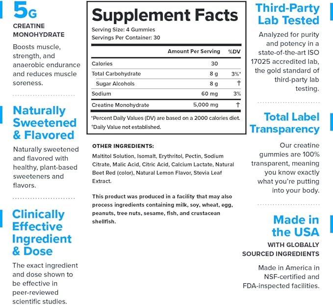 LEGION Creatine Monohydrate Gummies - Clean Creatine Chewables for Muscle Gain Improving Endurance &amp Post Workout Recovery - Creatine Supplement for Maximum Absorption (Pink Lemonade)