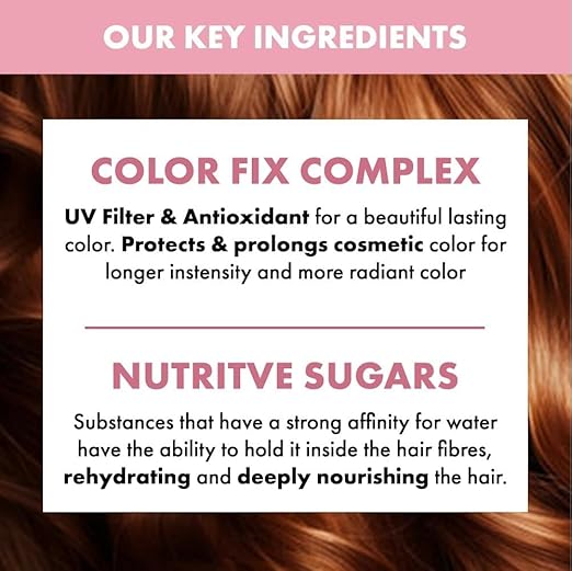 Alfaparf Milano Semi Di Lino Moisture Nutritive Mask for Dry Hair - Safe on Color Treated Hair - Sulfate Paraben and Paraffin Free - Professional Salon Quality