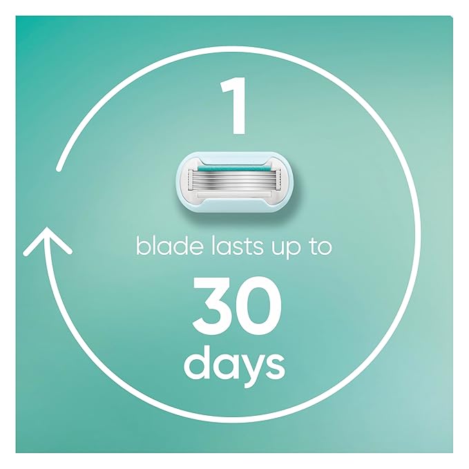 Gillette Venus Extra Smooth Sensitive Womens Razor Blade Refills 6 Count Designed for Women with Sensitive Skin Holiday Gifts for Women