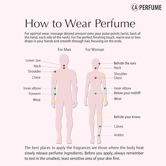 CA Perfume Designer Discovery Set For Men Impression Of (Tobacco Vanille Fabulous Cafe rose Noir Extreme Tuscan Leather) Long Lasting Fragrance Body Oil 10ml x 5