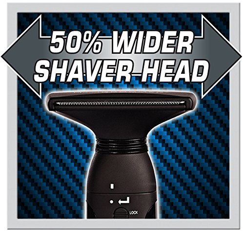 MANGROOMER Lithium Max Plus+ Back Hair Shaver (New 7th Generation) Complete Attachment Head With Shock Absorber Neck &amp New 50% wider Blade Design