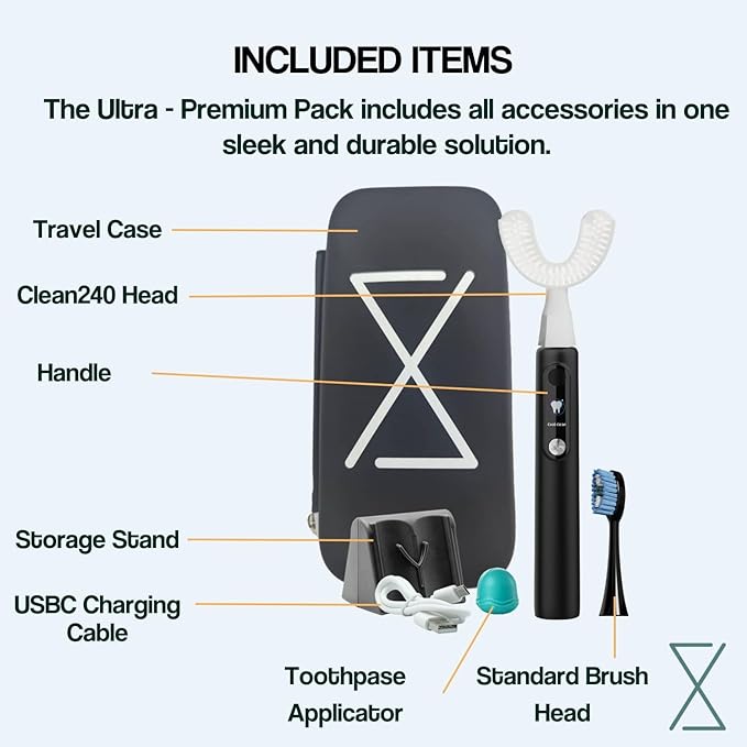 Y-Brush New Ultra Premium 2025 - Sonic Toothbrush 6 Brushing Modes - 6-Month Battery with USB-C Advanced Plaque Removal Whitening Technology Clinically Proven - Adult