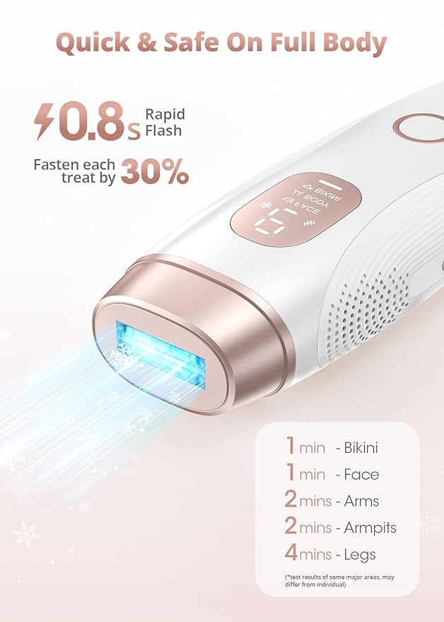 LYSMOSKI Laser Hair Removal 10-Mins Full Body IPL Hair Removal At-Home Hair Remover Device for Armpits Back Legs Arms Face Bikini Line