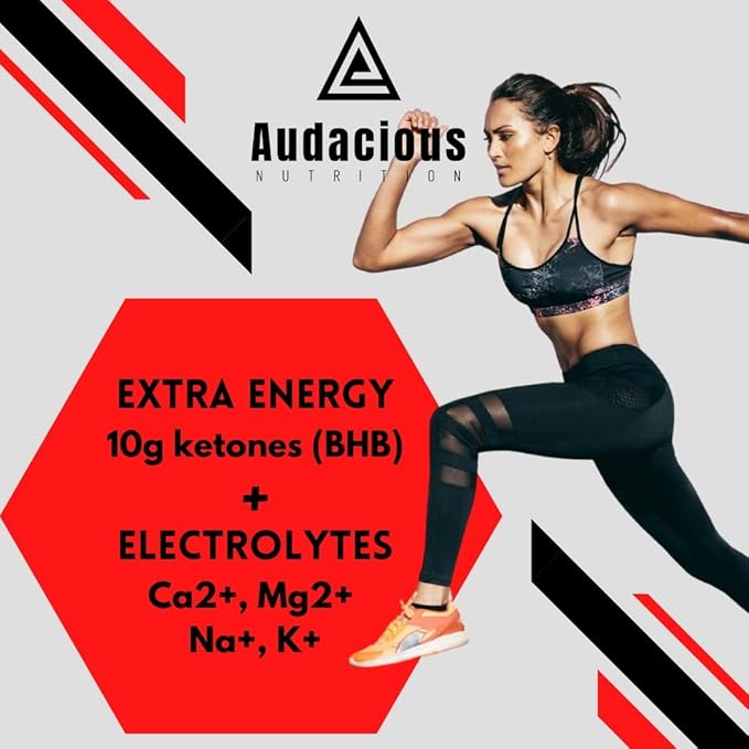 KetoStart+ | Exogenous Ketones Powder with Electrolytes for Energy Strength &amp Focus | with Caffeine | Raspberry Lemonade Flavor Electrolyte Powder (10x Ketones Drink Mix Packets)