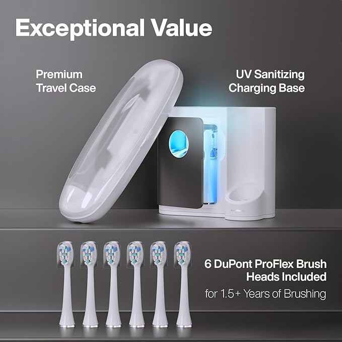 Aquasonic Vibe Series PRO ? Ultra-Whitening Electric Toothbrush ? 5 Modes &amp Smart Timers ? UV Sanitizing Base ? ADA Accepted (Charcoal Metallic)