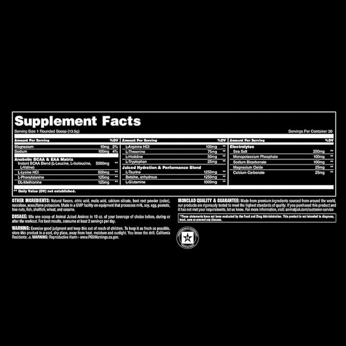 Animal Juiced Amino Acids - BCAA Powder EAA Matrix Plus Hydration with Electrolytes and Sea Salt Anytime Recovery and Improved Performance Grape Flavor 30 Servings