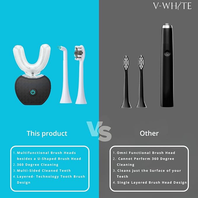 V-WHITE Ultrasonic U-Shaped Toothbrush for Teeth Whitening Electric Toothbrush For Adults - 360° Mouth Cleansing Hands Free Gums Protection - Wireless Charging &amp LED Light -Waterproof IPX7 Certi