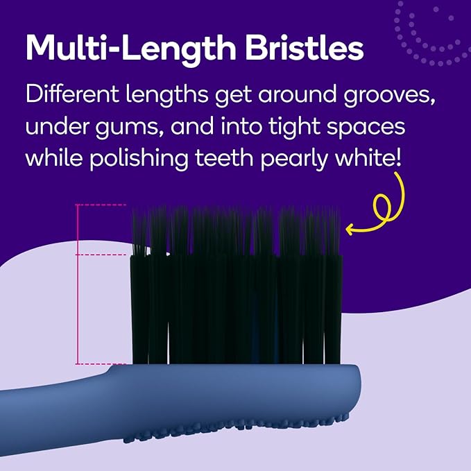 BURST Pro Sonic Electric Toothbrush Genuine Replacement Heads (Cobalt Blue/3 Pack) | Soft Bristles for Deep Clean Stain &amp Plaque Removal