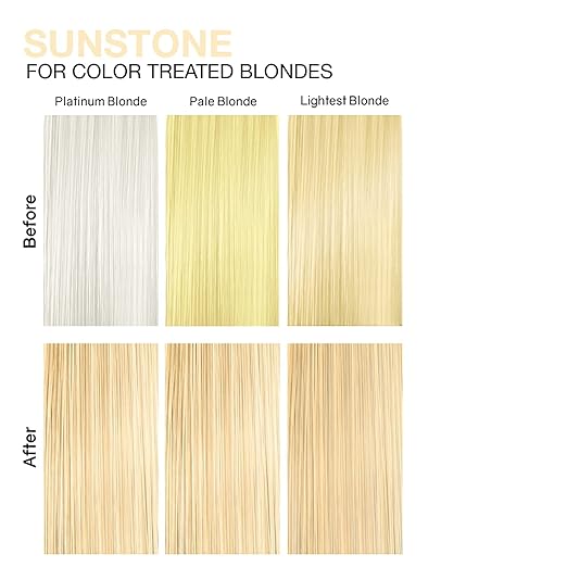 Celeb Luxury Color Depositing Conditioner - Color Refresher with Bondfix Bond Rebuilder Viral and Gem Lites Pairs with Colorwash