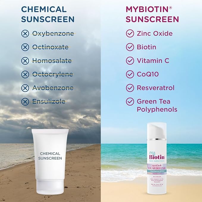 MyBiotin Luxe Sunscreen ? Daily Glow Shield Mineral SPF 50 Face Sunscreen - 24% Zinc Oxide Biotin Vitamin C CoQ10 Polyphenols &amp Resveratrol ? Anti-Aging Broad Spectrum Sun Protection 2 oz.