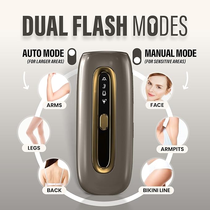 Herbishh IPL Laser Hair Removal Painless Ice Cooling Technology - 999999 Flashes Hair Removal Machine with 4 Energy Levels Skin Sensor &amp 4 Flash Modes Sapphire Cooling For Face &amp Body G