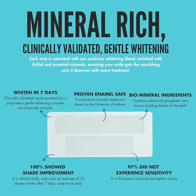 Prostrips - 12 Shades Whiter Teeth - 28 Enamel Safe REMINERALIZING Gentle Strips ? 97% no Sensitivity