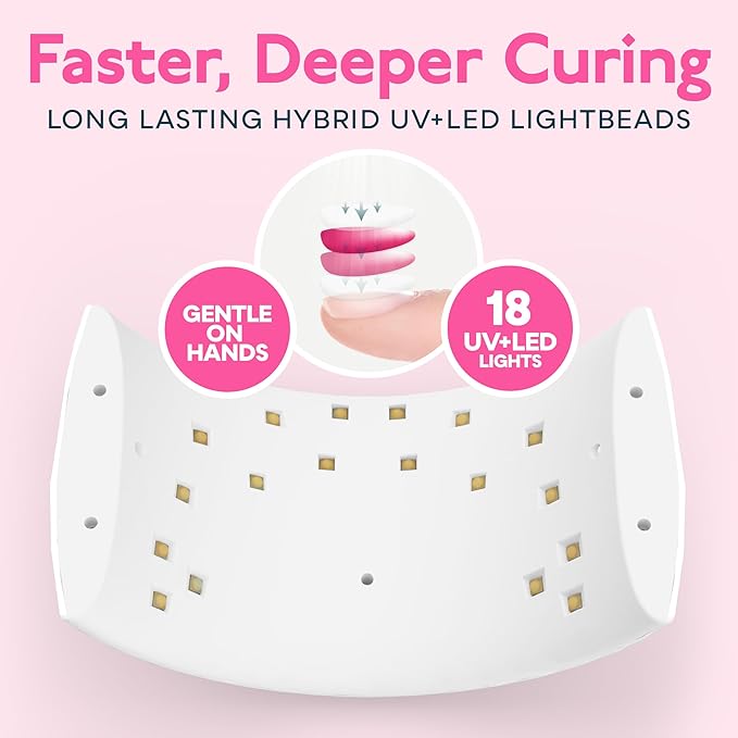 SUNUV LED UV Light for Nails UV Dryer for Gel Polish Nail Lamp with Sensor 2 Timers SUN9C White Gift for Women Girls