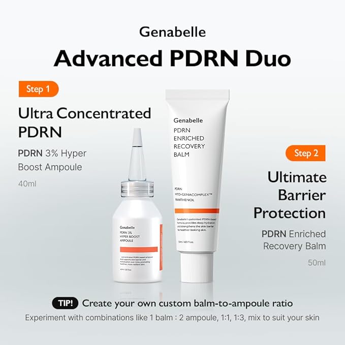 Genabelle PDRN 3% Hyper Boost Ampoule ? Advanced Skin Support Serum with PDRN Niacinamide Hyaluronic Acid Peptides and Centella for Skin Barrier Support Dryness and Uneven Texture