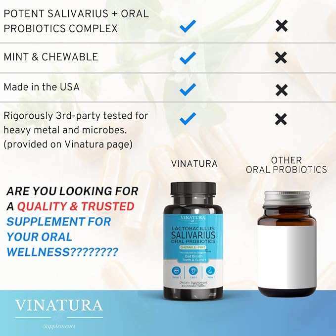 VINATURA Lactobacillus Salivarius Oral Probiotics - Mouth Bad Breath Treatment for Adults Dental probiotics for Teeth and Gums Throat Ear Nose - 45 Chewable Mint Tablets