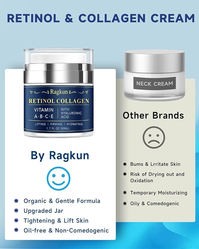 Retinol Cream for Face Collagen Neck Creams for Tightening and Firming Anti Aging Day &amp Night Facial Moisturizer for Women &amp Men Instant Face Lift Wrinkle Cream 1.7 fl. oz with Vitamin C Se