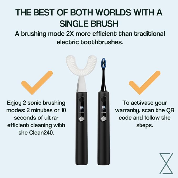 Y-Brush New Ultra Premium 2025 - Sonic Toothbrush 6 Brushing Modes - 6-Month Battery with USB-C Advanced Plaque Removal Whitening Technology Clinically Proven - Adult