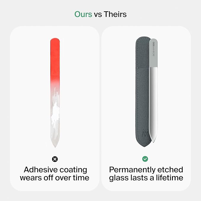 GERMANIKURE Czech Crystal Glass Nail File 3 Pack in Suede Sleeves - Professional Manicure &amp Pedicure Products for Smooth Easy Shaping of Natural Nails - Ideal Nail Care Gift