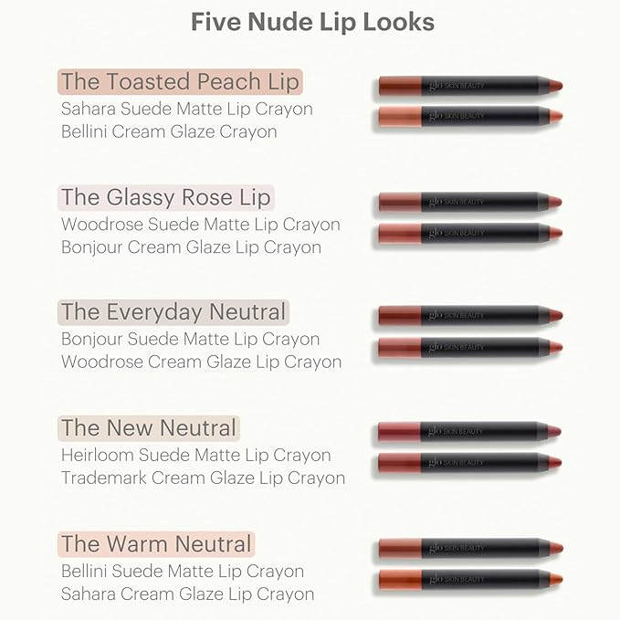 Glo Skin Beauty Cream Glaze Lip Crayon | New Neutral Shades Peach Nude (Bellini)