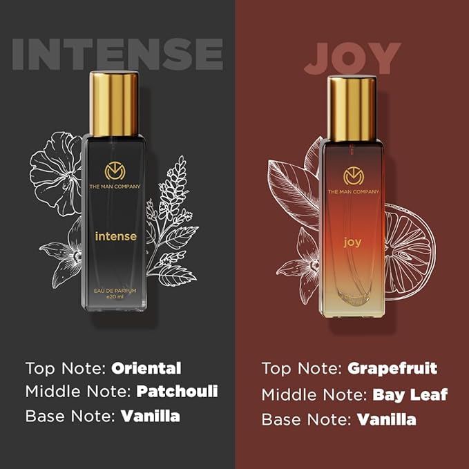 The Man Company Specially Curated Perfume Gift Set 4X20Ml - A Gentlemen's Desire | Premium Long-Lasting Fragrance| Citron For Travel| Intense For Office| Musk For Sports| Joy For Outing80 Ml