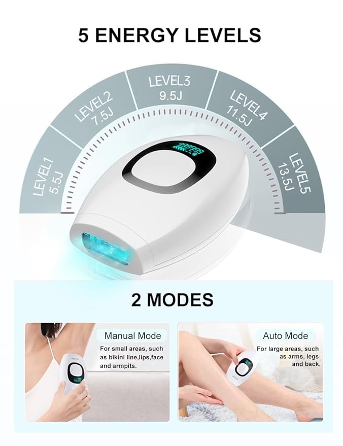 IPL Hair RemovalLaser Hair Removal At-Home for Women Men 999999 Flashes Permanent Removal Device on Facial Legs Arms Bikini Line