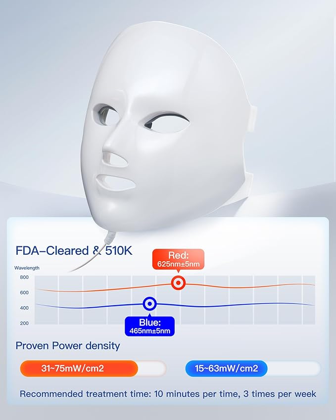 NEWKEY LED Face Mask Light TherapyRed Light Therapy for Face Wrinkle Blue Light Therapy Mask for Face Acne150LEDs10 Min Auto Shut off Wired
