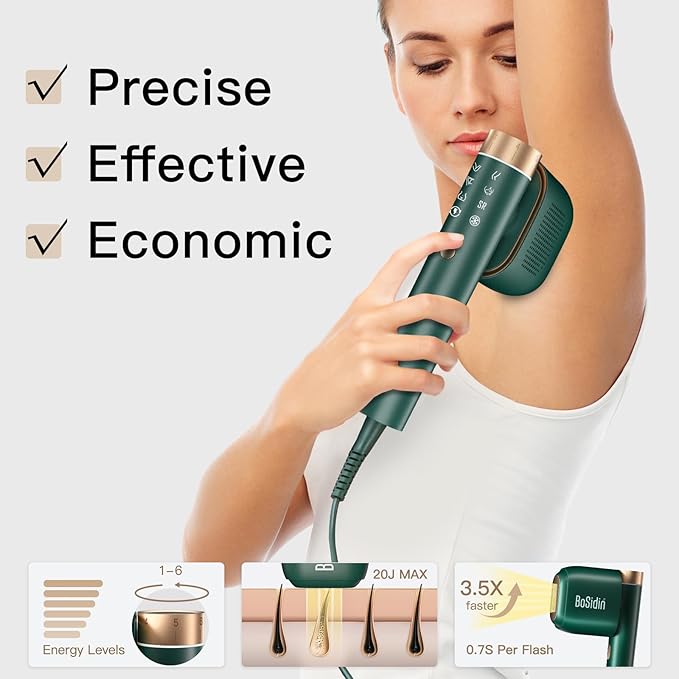 Laser Hair Removal BoSidin IPL Hair Removal with Painless Ice-Cooling 2-in-1 Face SR Rejuvenation 6+1 Modes 6 Levels Hair Removal for Women Permanent Laser Hair Removal Kit with Shaver Goggles