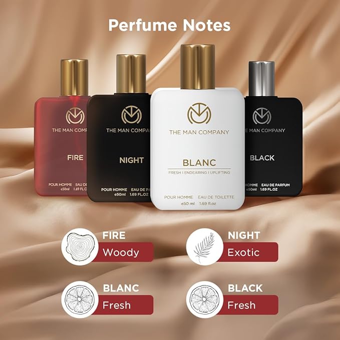 The Man Company Perfume Gift Set for Men 4 * 50ml- A Gentleman's Choice | Premium Long-Lasting EDP &amp EDT For Men | For Party Outing Office &amp Date