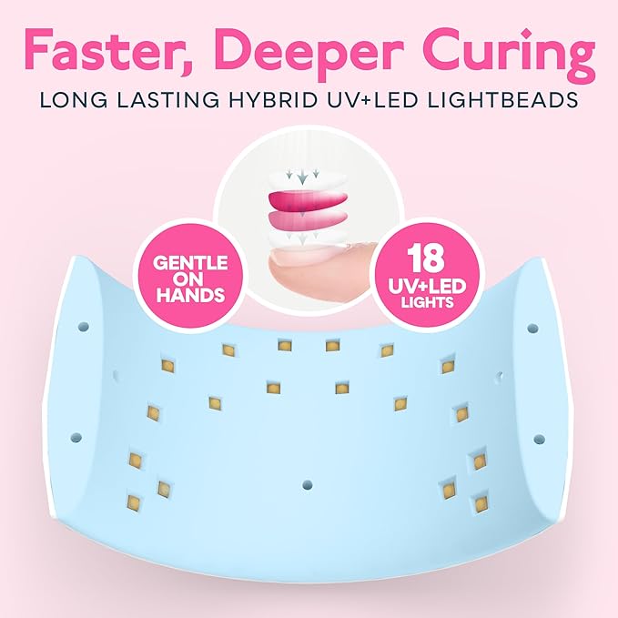 SUNUV UV LED Nail Lamp Nail Dryer for Gel Polish UV Light for Gel Nails with Sensor 2 Timer SUN9C Blue Gift for Women Girl