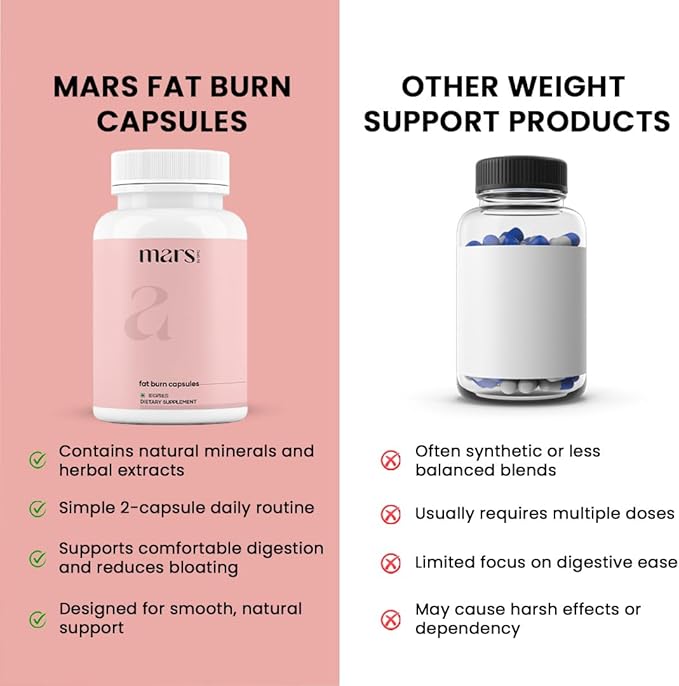 Mars Fat Burn Capsules with Psyllium Husk Moringa &amp Dandelion Root ? Herbal Blend for draft Routine (Pack of 3)