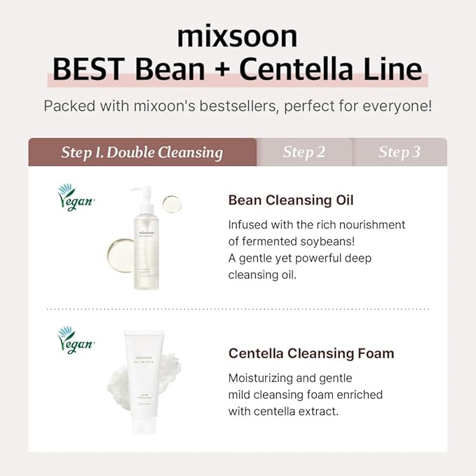 mixsoon Glass Skin Suit Case Set-5-Step Skincare Kit - Hydrating and Radiance-Cleansing Oil Foam Essence Cream 105ml / 3.55 fl.oz. Korean Glass Skin Care
