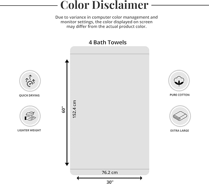 Tens Towels Pack of 4 Extra Large Bath Towels 30 x 60 Inches 100% Cotton Larger &amp Lighter Weight Quicker to Dry Super Soft and Absorbent Perfect for Bathroom Navy