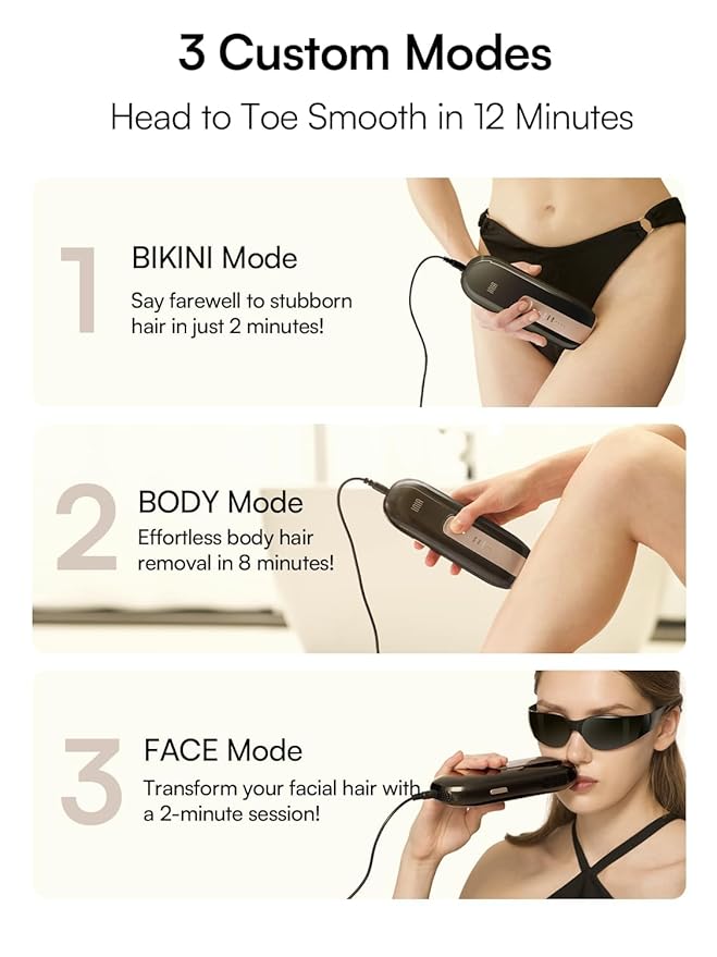 Laser Hair Removal Device for Women and Men INIA Fond Hair Remover with Long-Lasting in Hair Reduction for Body&ampFace Safe at-home Results for Armpits Bikini and Legs