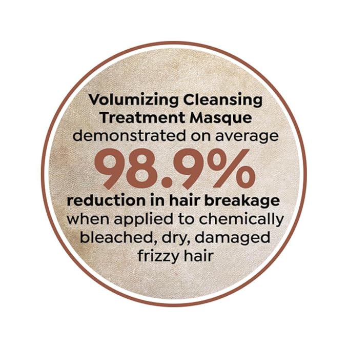 Tweak'd by Nature Supersize Lathering Hair Treatment Mask Lemongrass Vanilla Oatmeal &amp Honey - 16 oz.