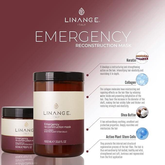 Emergency Reconstruction Mask for Very Damaged Hair - Nourishing Hair Treatment 1000ml / 33.8 oz.