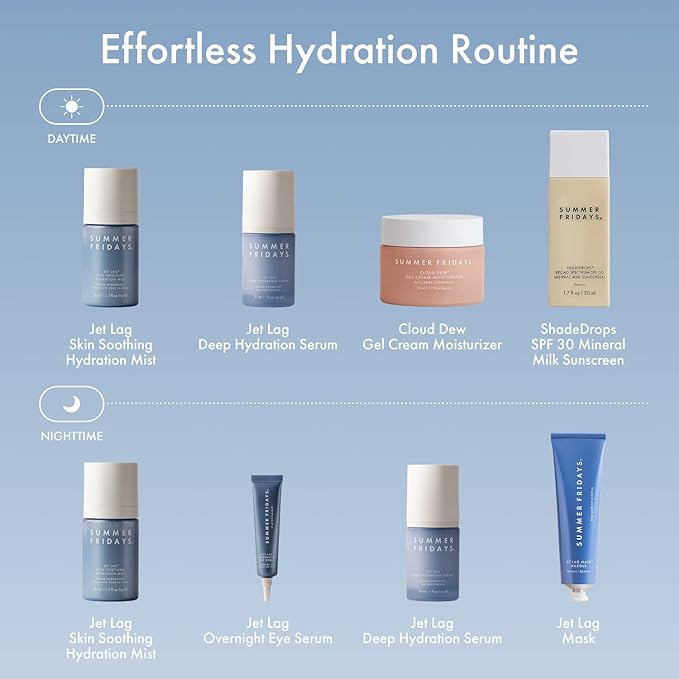 Summer Fridays Jet Lag Mask Mini - Hydrating Face Moisturizer + Mask - Enriched with Hyaluronic Acid Niacinamide Glycerin + Antioxidants Helps Nourish Skin for a Renewed + Radiant Complexion (1 Oz)