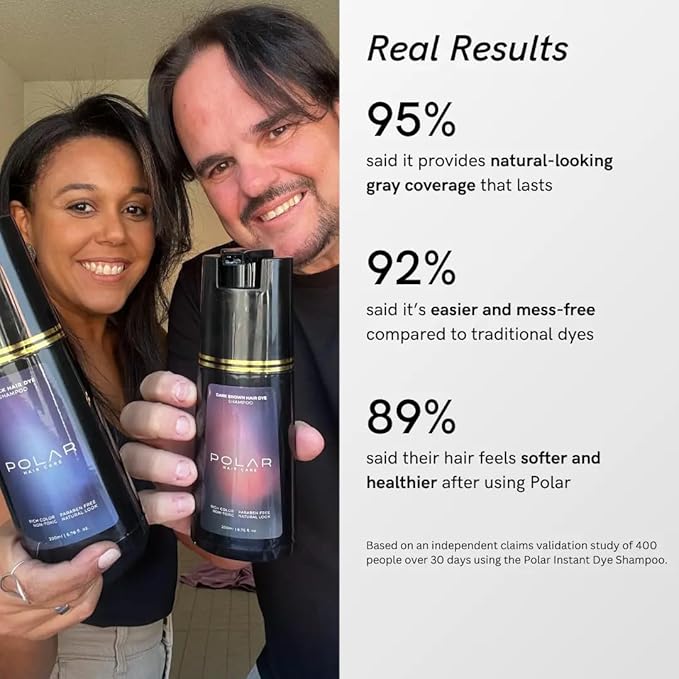 Polar Haircare - Purple Hair Dye Shampoo for Gray Hair for Women &amp Men - Natural Semi Permanent Vegan Hair Color Shampoo - Ammonia-Free Gray Hair Shampoo for Woman - 3-in-1 Gray Coverage 6.76 Fl O
