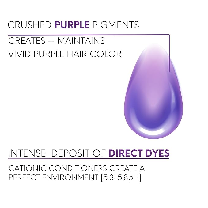 Watercolors Intense Color Depositing Shampoo Semi Permanent Hair Color 8.5 oz - PURPLE